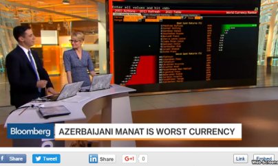 Manat “dünyanın ən pis pulu” oldu - Dünya mətbuatı