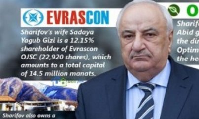 5 min nəfər ixtisara salınıb - 