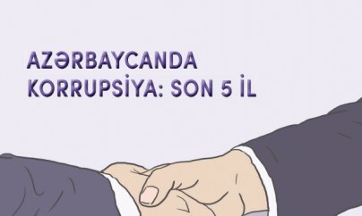 “Azərbaycanda korrupsiya: son 5 il” adlı hesabat açıqlanıb